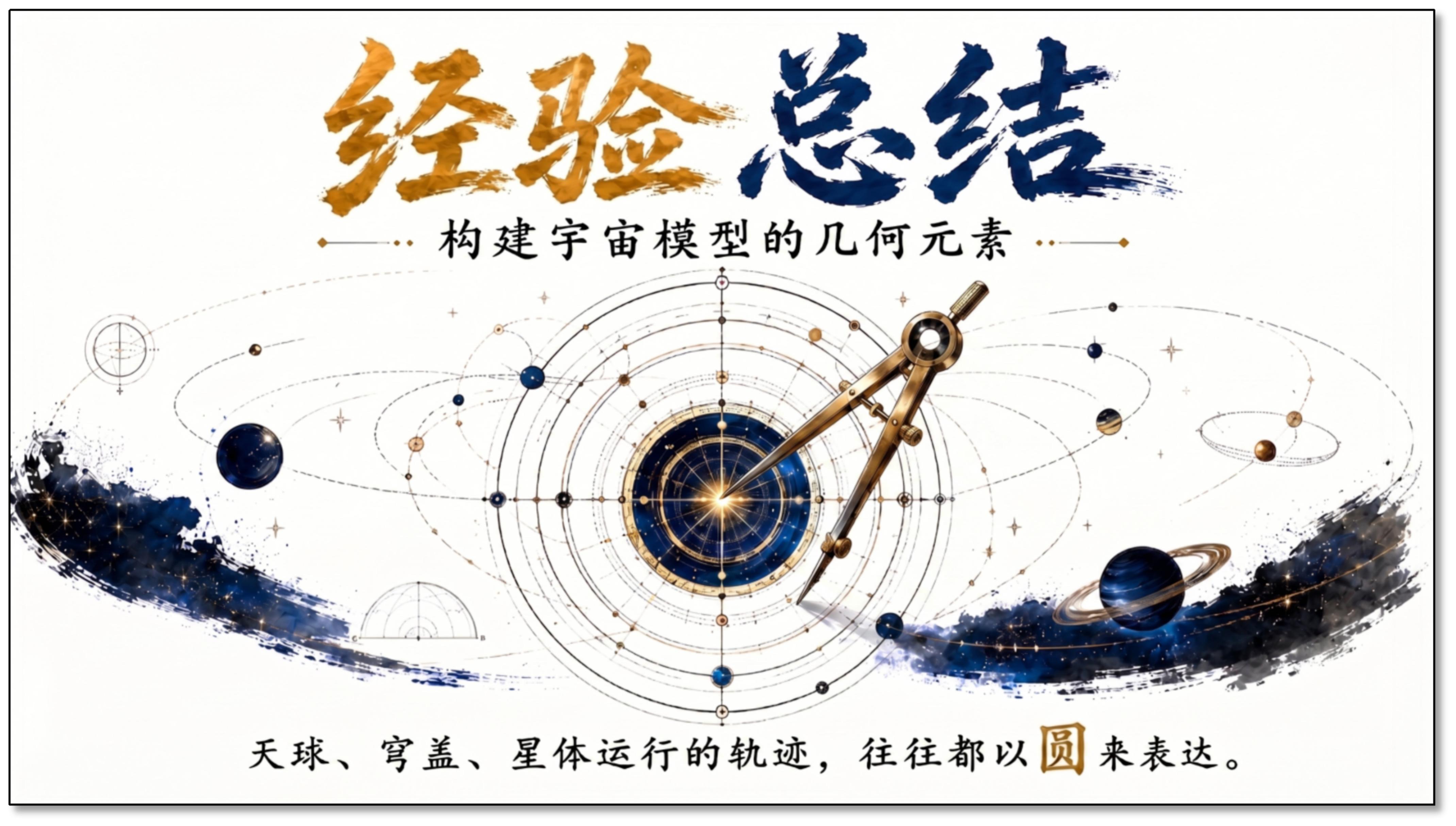 经验总结：构建宇宙模型的几何元素源文插图